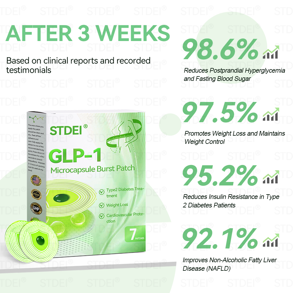 🔥Hot Sale🎁GLP-1 Microcapsule Burst Patch——👩⚕️A Breakthrough in Weight Loss and Blood Sugar Management💪