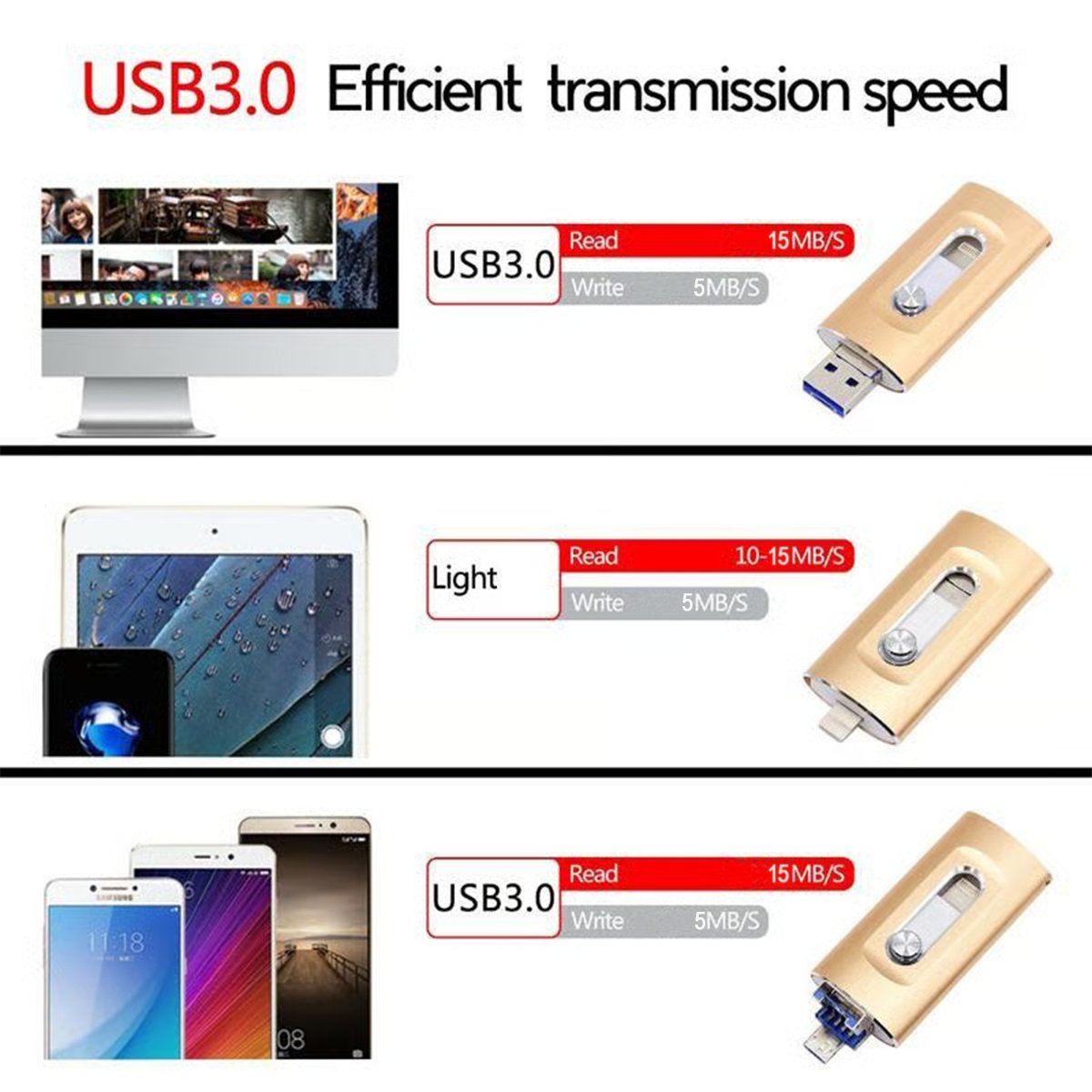 🔥Hot Sale 50% Off🎁⚡3 in 1 Flash Drive⚡ Portable High Speed USB 3.0 Memory Storage