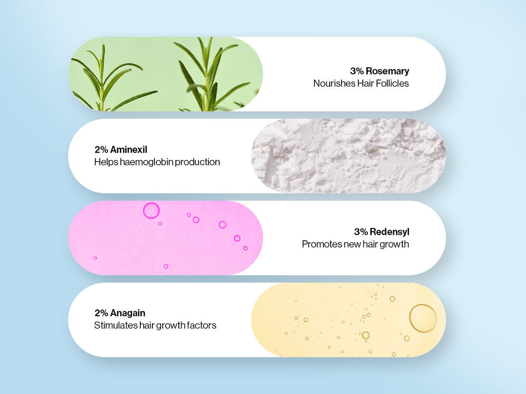 🔥Hot Sale 50% Off🎁Advanced Hair Growth Serum Roll On