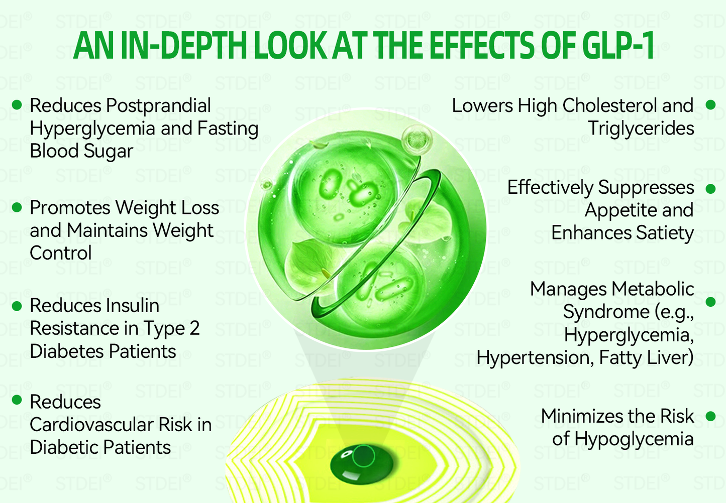 🔥Hot Sale🎁GLP-1 Microcapsule Burst Patch——👩‍⚕️A Breakthrough in Weight Loss and Blood Sugar Management💪