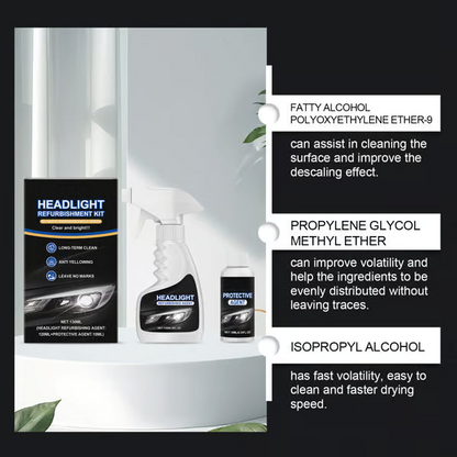 🚘 Automotive Headlamp Restoration Fluid, blurring enhanced crystalline coating refurbisher