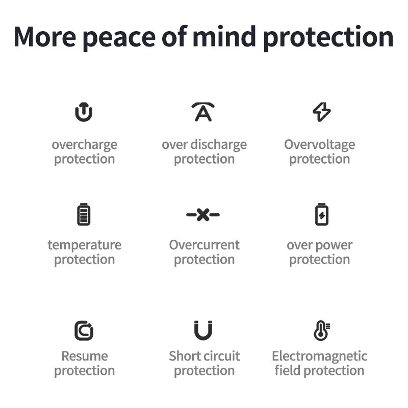 🏆LAST DAY SALE 40% OFF⏰Magnetic Power Bank , 10000mAh Wireless Portable Charger with USB-C Cable