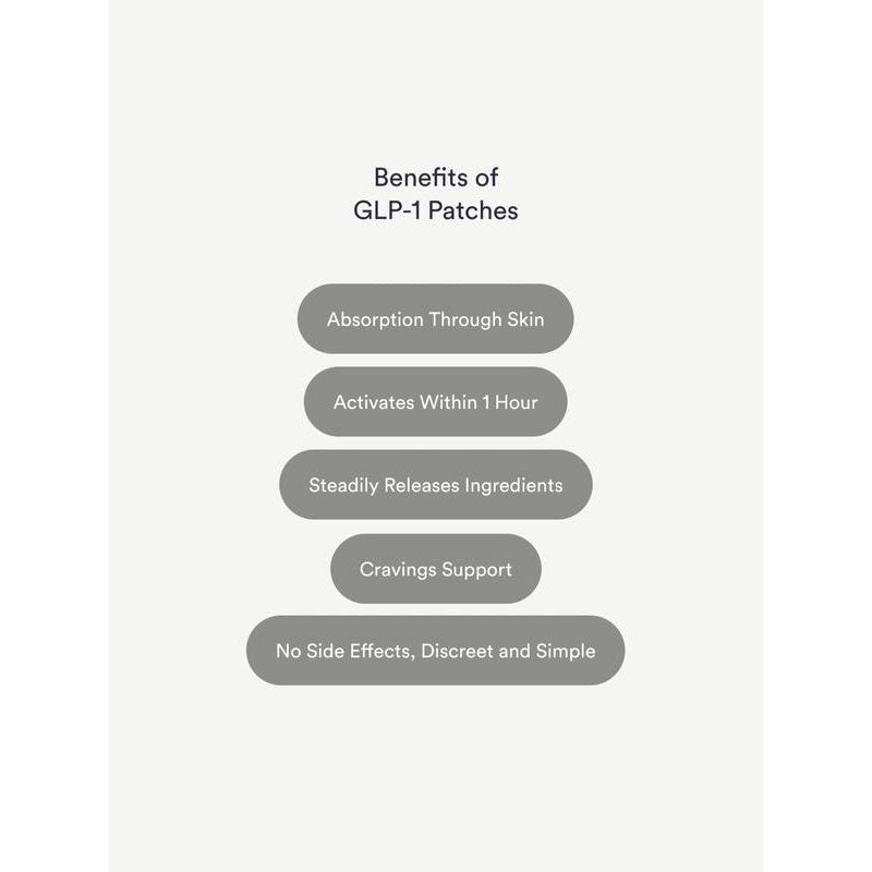 🔥Hot Sale🎁Kind Patches | 30 Metabolic Balance Patches, Berberine, Steady Release, Vegan, 1 Month Pack-W