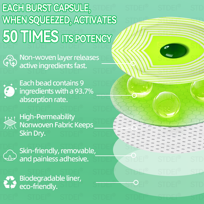 🔥Hot Sale🎁GLP-1 Microcapsule Burst Patch——👩‍⚕️A Breakthrough in Weight Loss and Blood Sugar Management💪