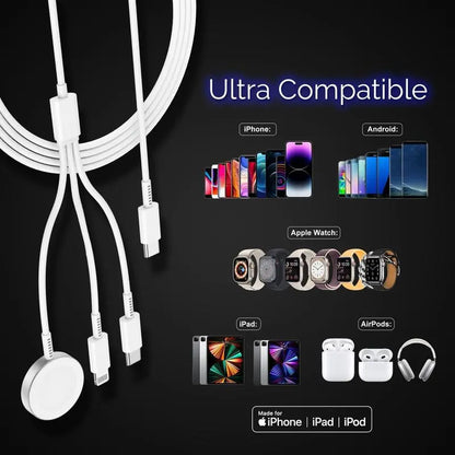 🔥Hot Sale 50% Off🎁Aniuch 3-in-1 USB-C Charging Combo + Adapte,[MFI Certified] Magnetic Watch Fast Charging Cable, Men's Gift Ideas