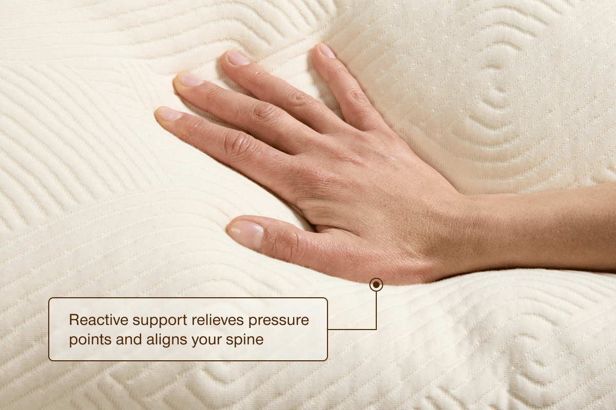 Adjustable Latex Pillow