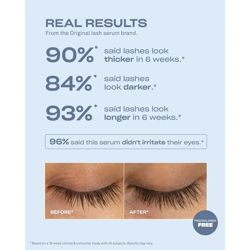 🔥Hot Sale 50% Off🎁Renewing Lash Serum