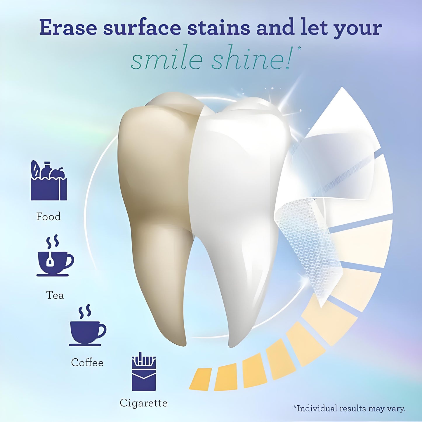 🔥Hot Sale 50% Off🎁2-Weeks Whitening Strips (14 Packets | 2 Strips per Pack) – Enamel-Safe for Sensitive Teeth, Featuring Non-Slip Dry Strip Tech